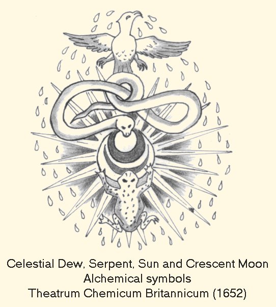 Celestial Dew